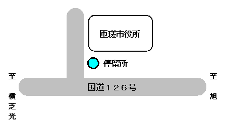 匝瑳市役所　乗り場