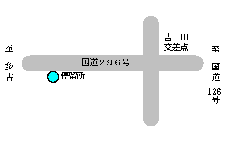 吉田　乗り場