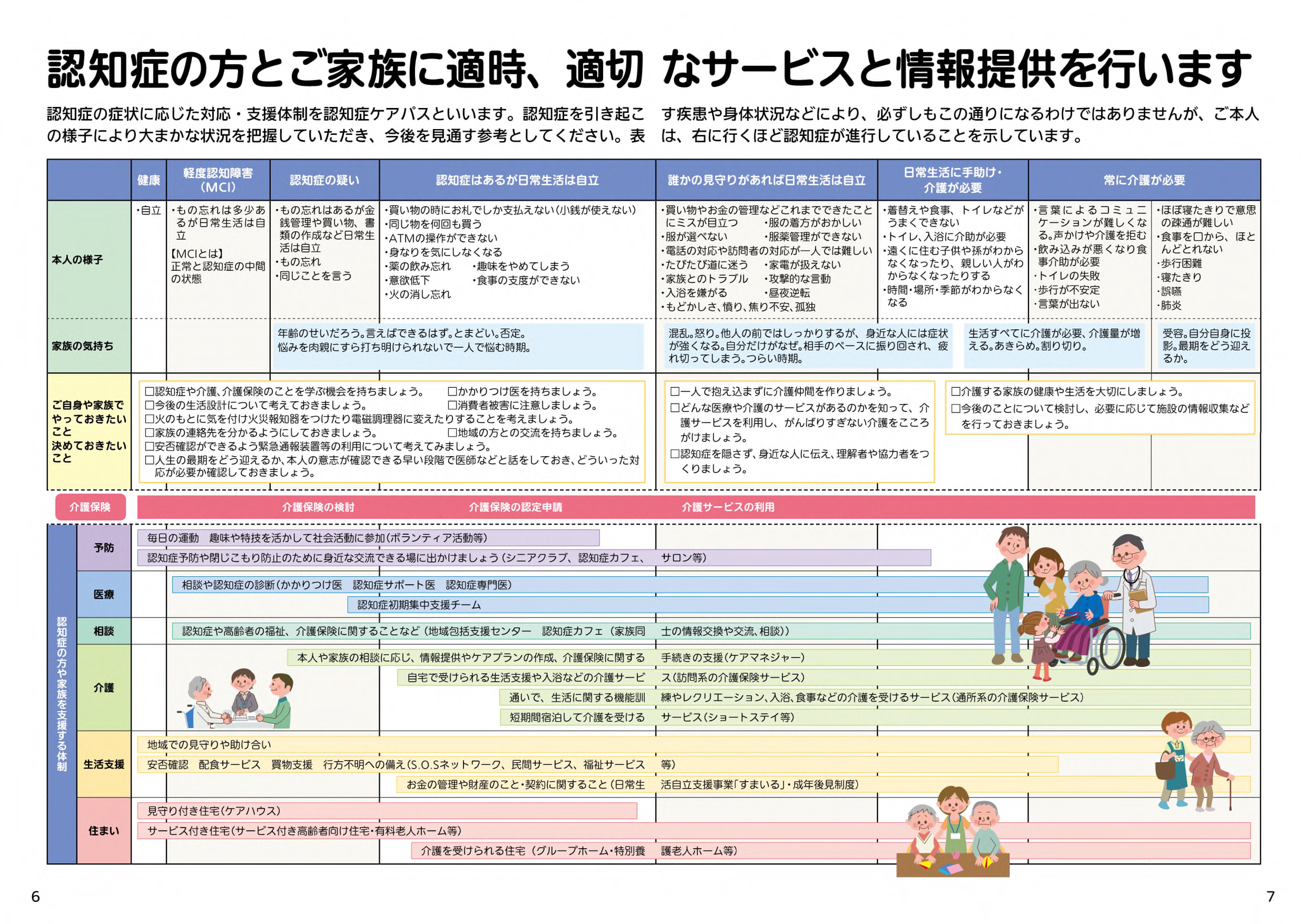 認知症ガイドブック_4