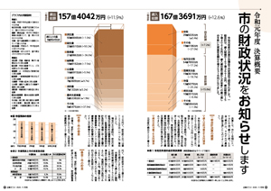 広報令和2年11月号0607ページサムネイル