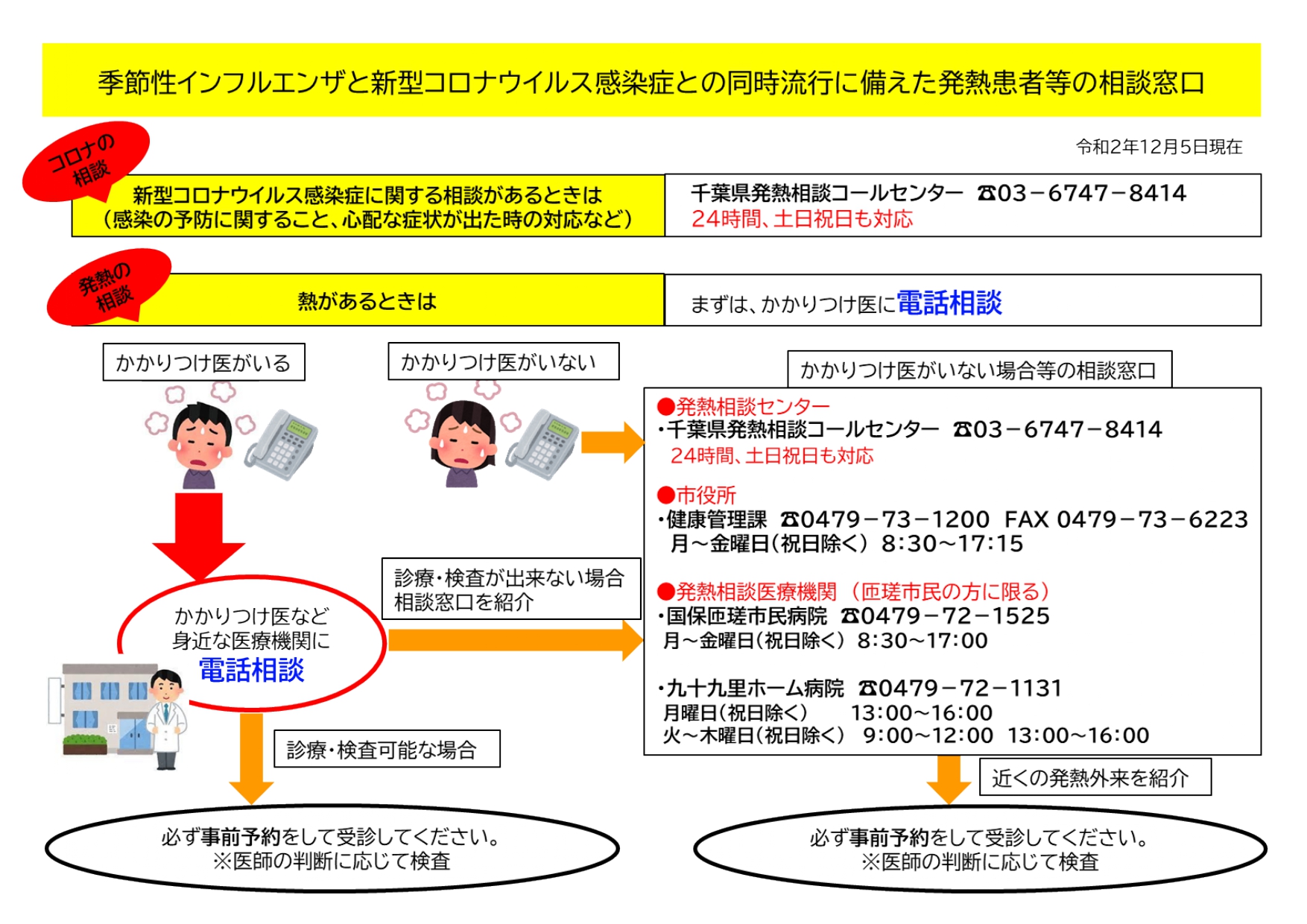 が コロナ 出る 咳 軽い