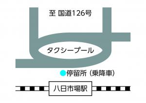 「八日市場駅」停留所